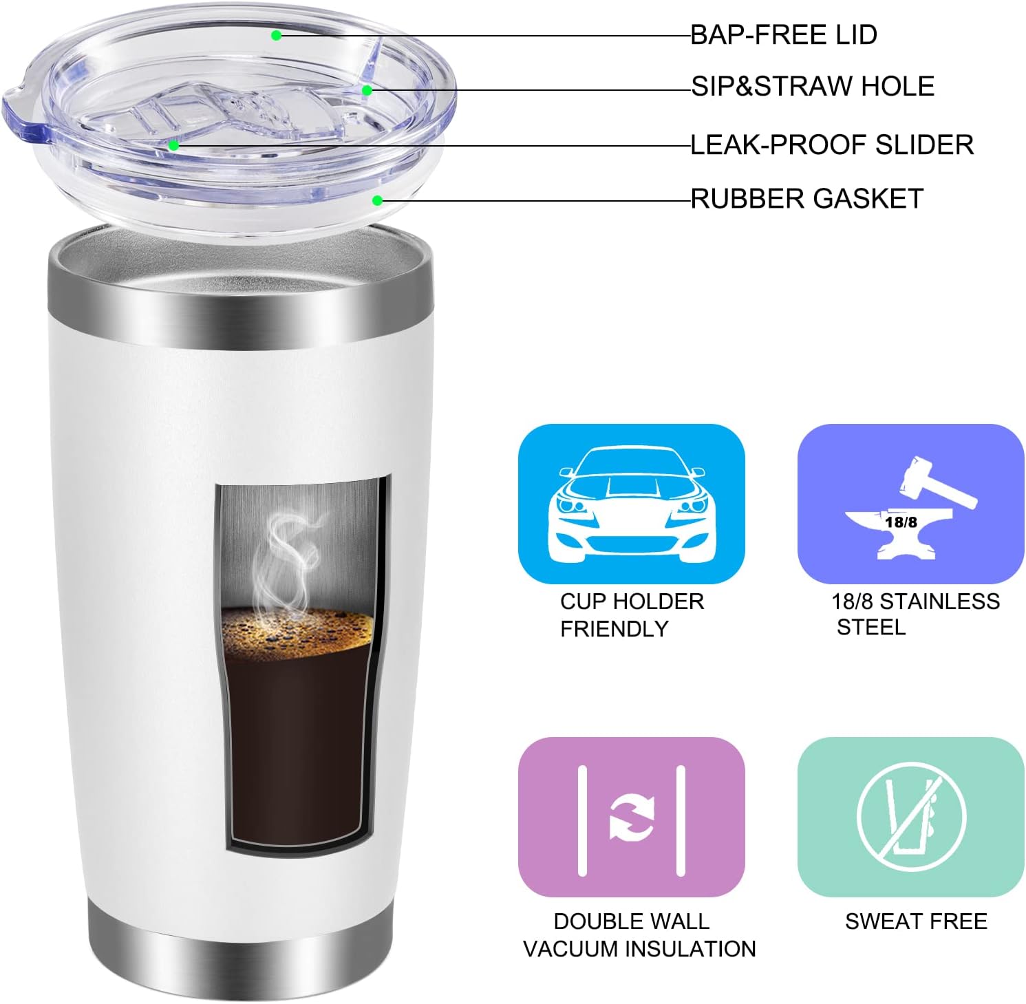 20oz Stainless-Steel Coffee Mug